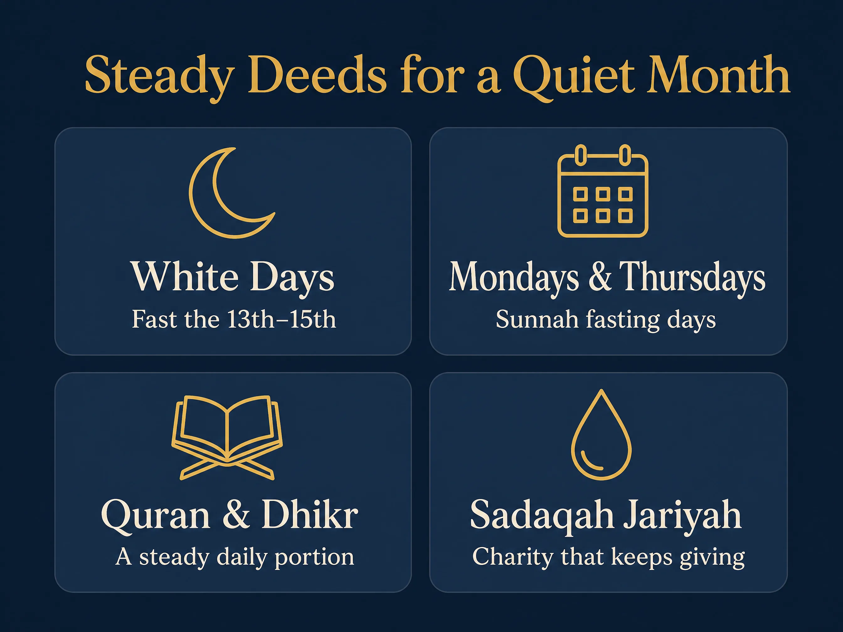 Steady deeds for Jumada al-Ula 2026: White Days fasting, Monday and Thursday fasts, daily Quran and dhikr, sadaqah jariyah