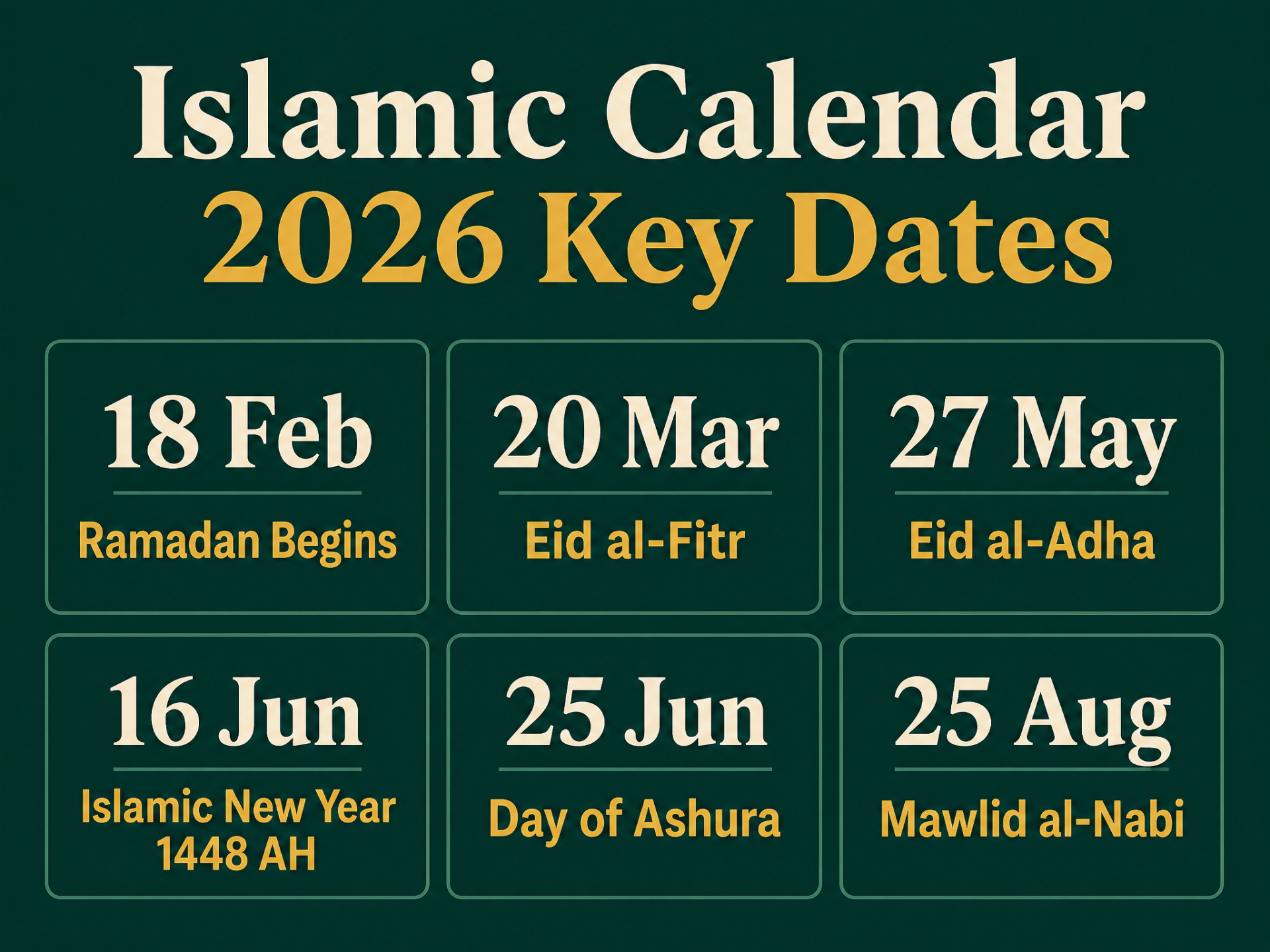 Islamic Calendar 2026 key dates — Ramadan 18 Feb, Eid al-Fitr 20 Mar, Eid al-Adha 27 May, Islamic New Year 16 Jun, Ashura 25 Jun, Mawlid al-Nabi 25 Aug